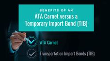 Ata Insurance By: Kelli Milianti, ATA Carnet Manager, Roanoke Insurance Group Inc.